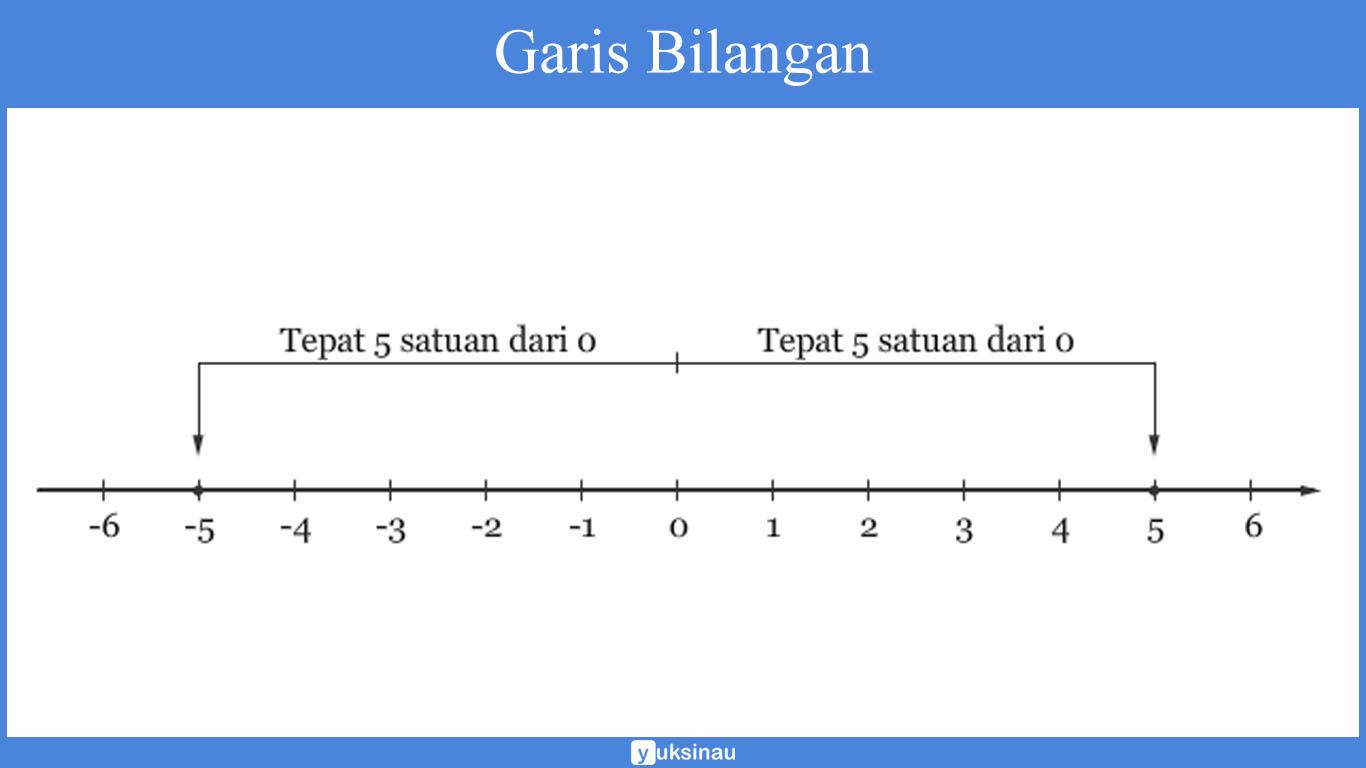 persamaan linear satu variabel