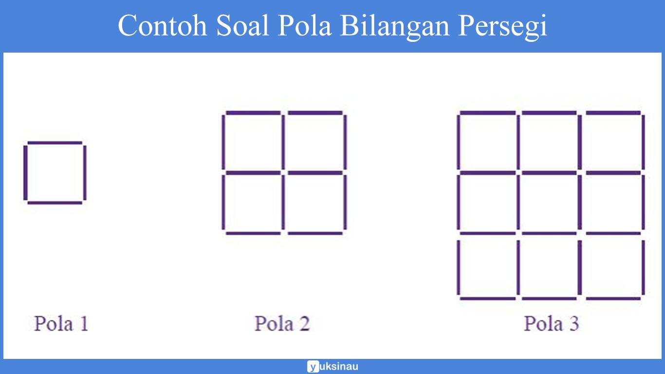 pola bilangan matematika fibonacci