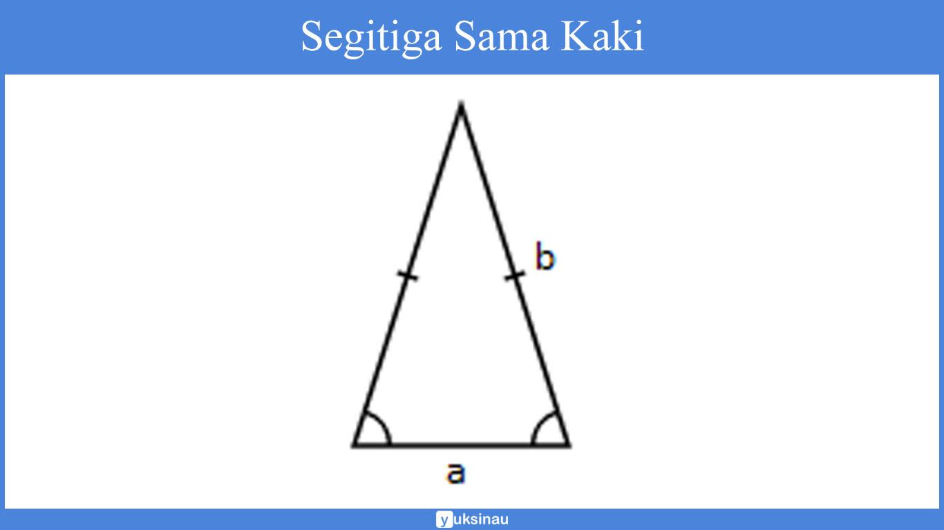 rumus Segitiga Sama Kaki