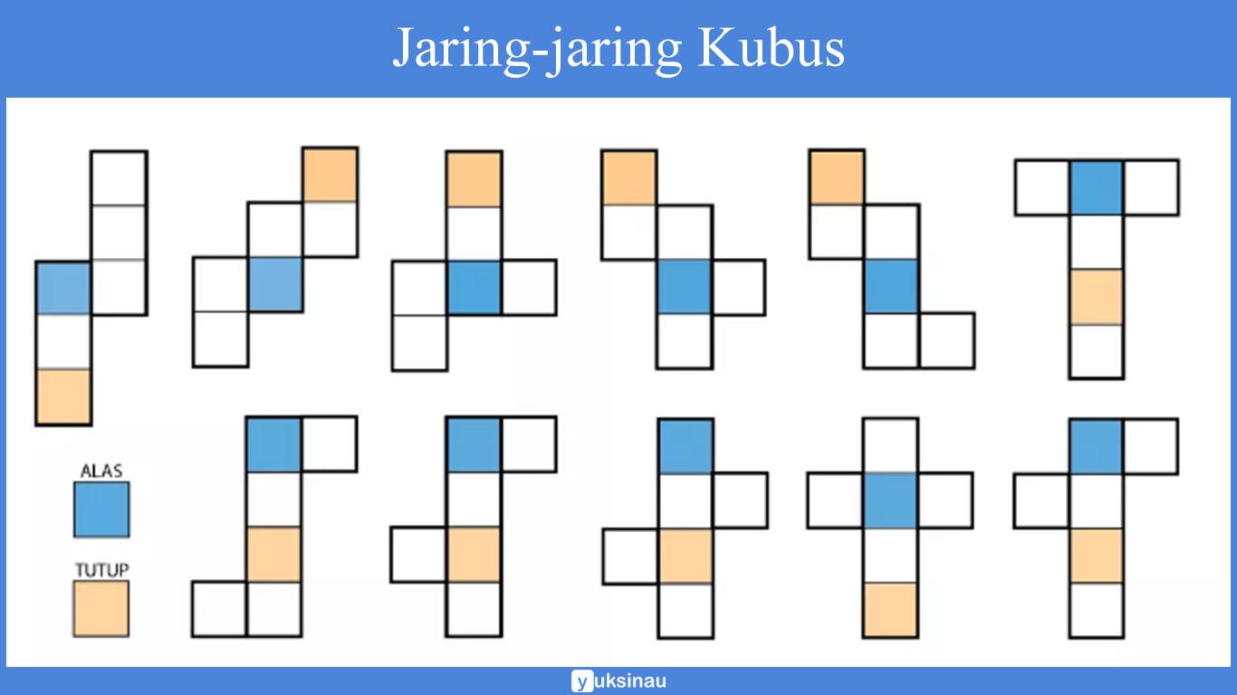 rumus bangun ruang dan contoh soal