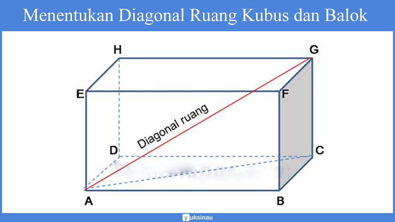 rumus pythagoras segitiga sembarang