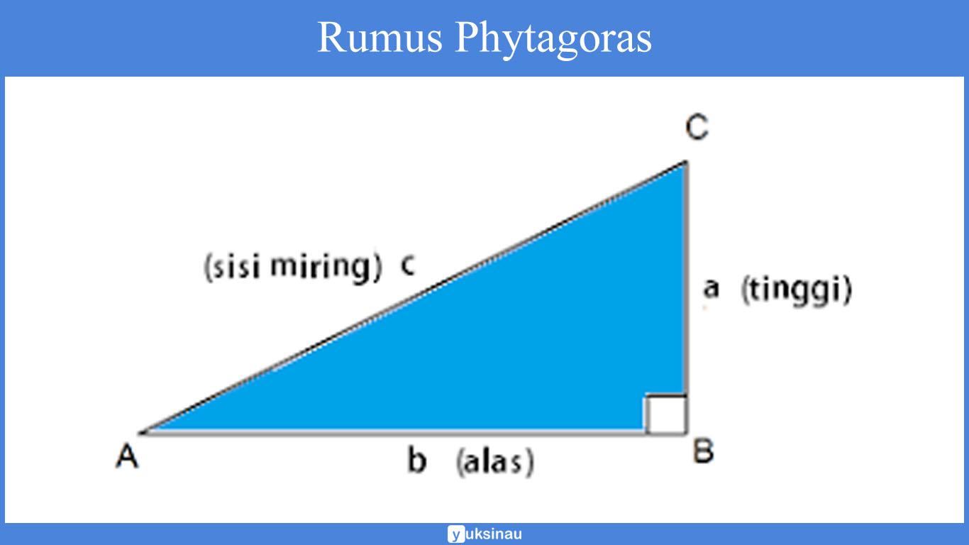 rumus pythagoras smp