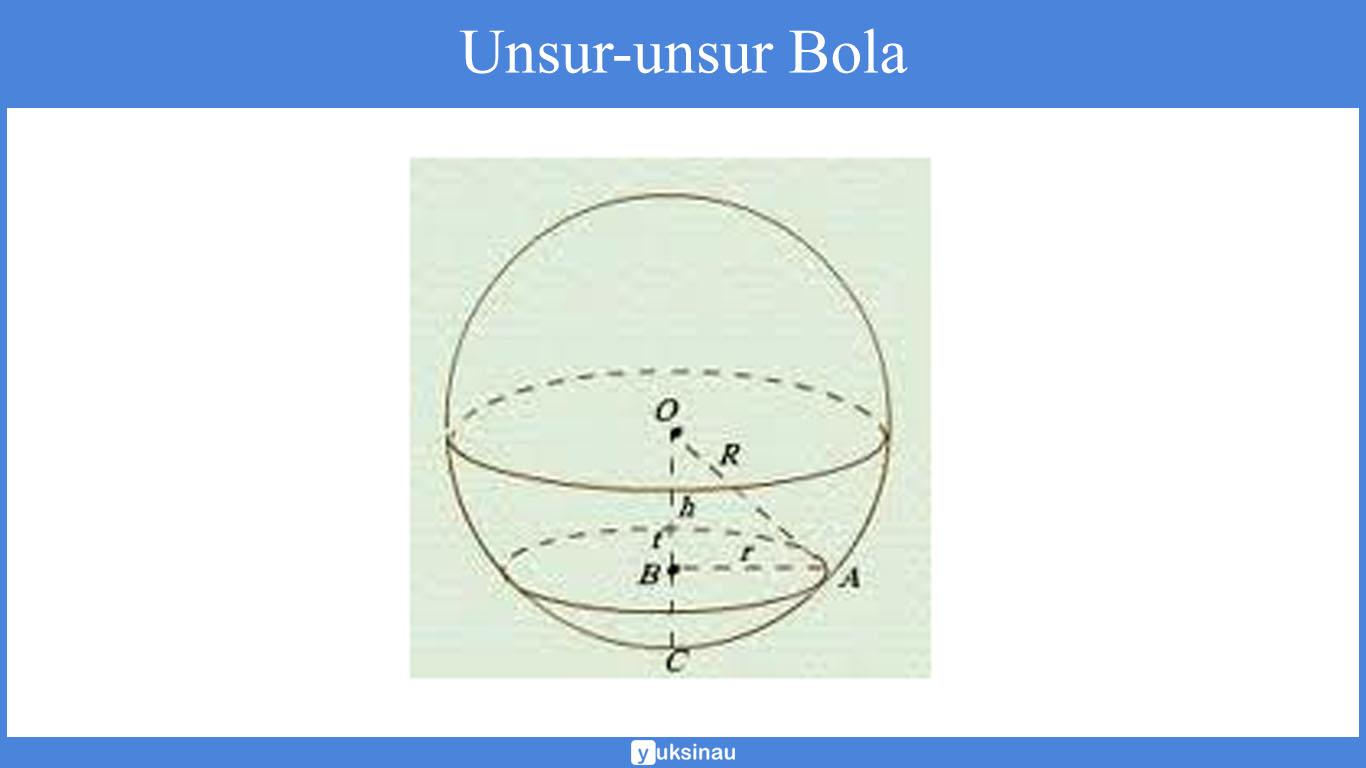 soal bangun ruang sisi lengkung