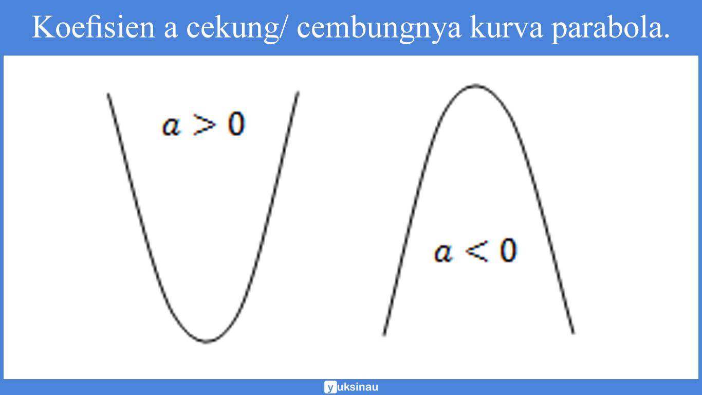 soal persamaan kuadrat