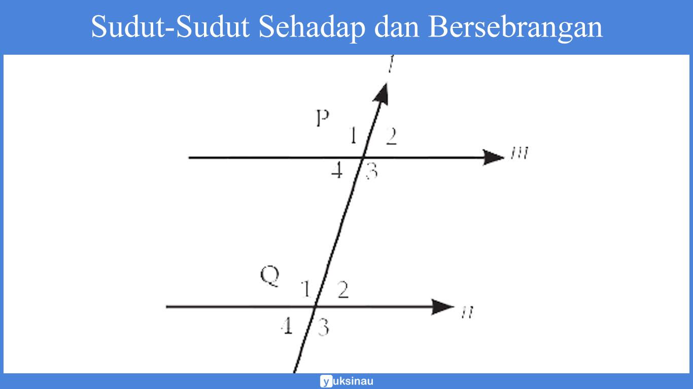 soal ulangan harian garis dan sudut kelas 7