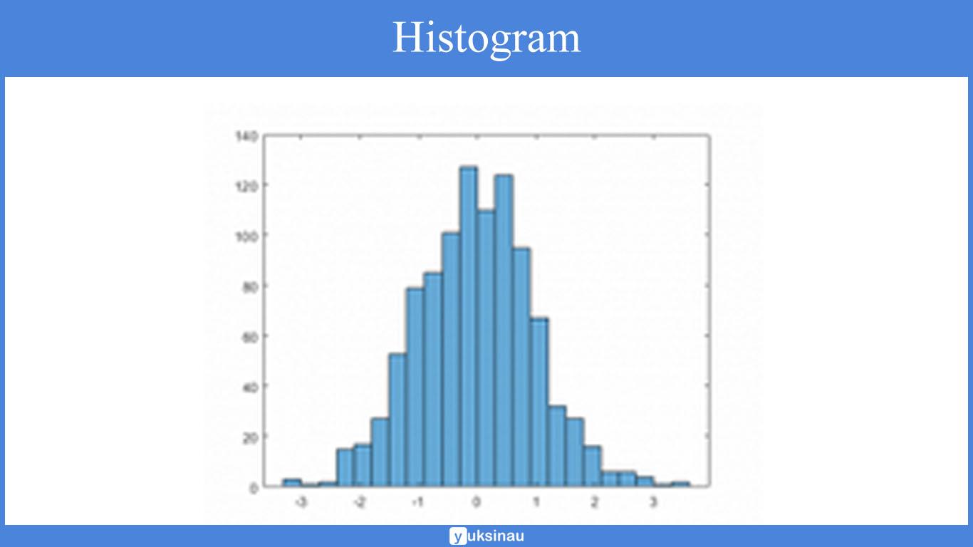 statistika deskriptif pdf