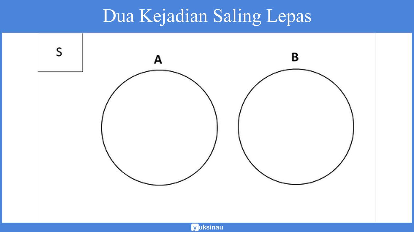 teori peluang statistika