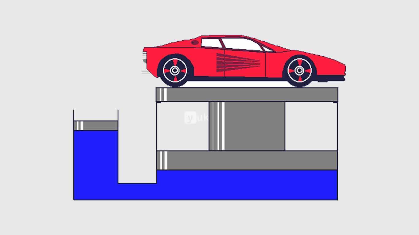 Mesin Hidrolik Pengangkat Mobil