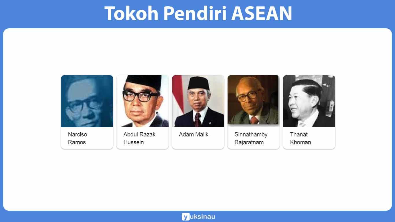 Tokoh Pendiri ASEAN