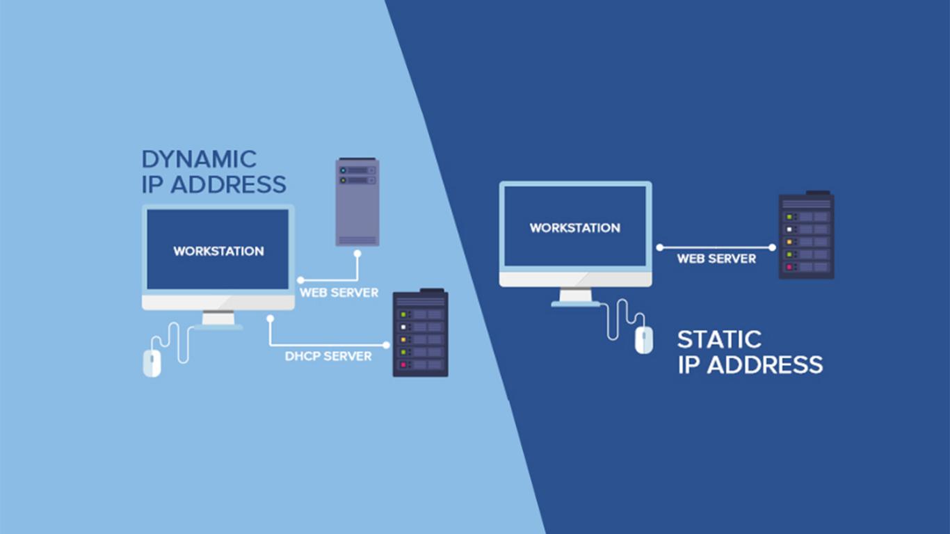 IP Address Dinamis Statis