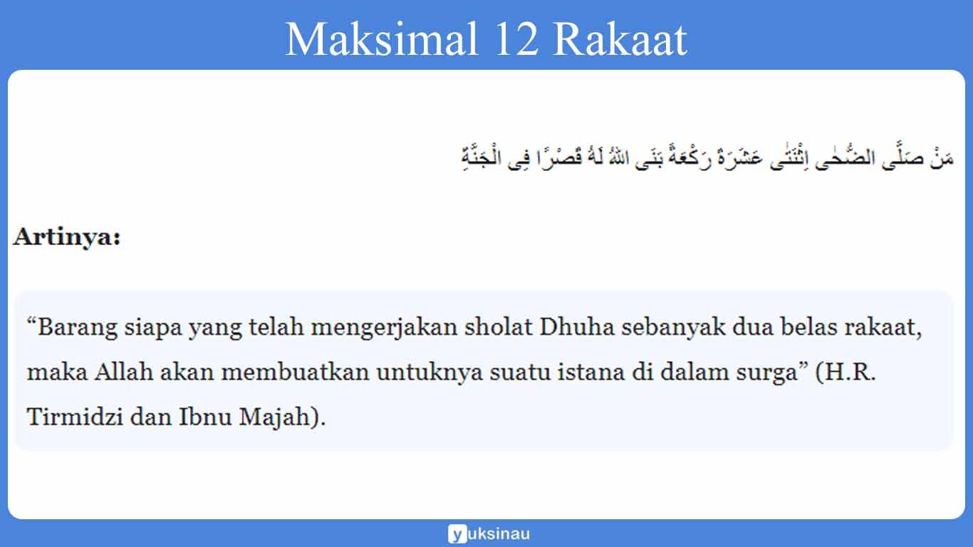 Maksimal 12 Rakaat