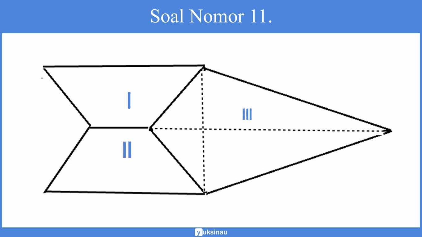 Pembahasan Nomor 11.