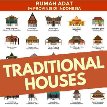 daftar rumah adat di indonesia