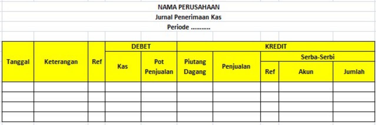 format jurnal penerimaan kas