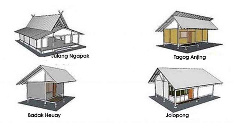 Daftar Rumah Adat Sunda