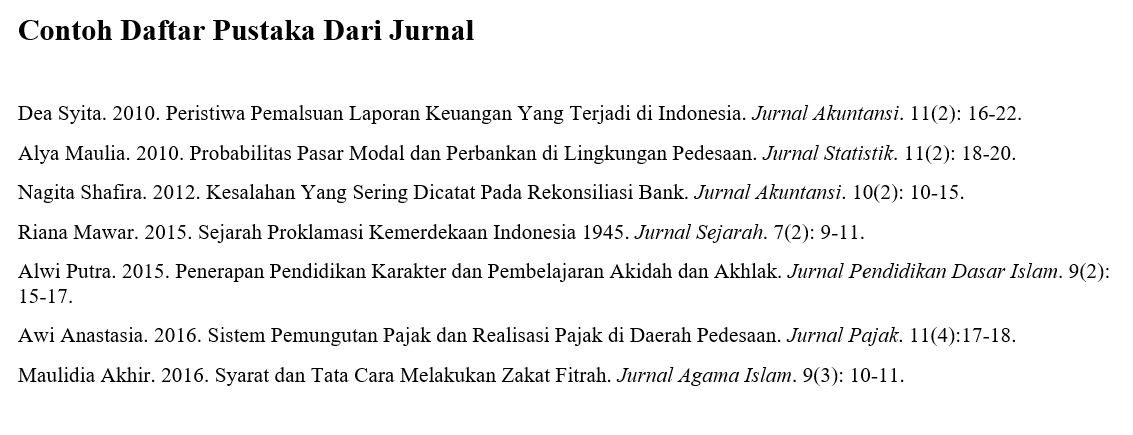 Contoh Daftar Pustaka Dari Jurnal