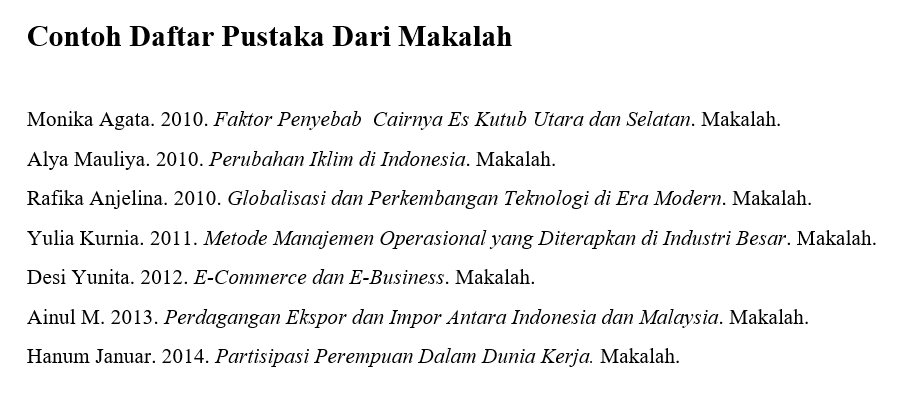 Contoh Daftar Pustaka Dari Makalah