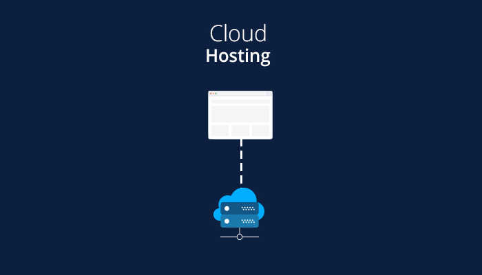 cloud hosting