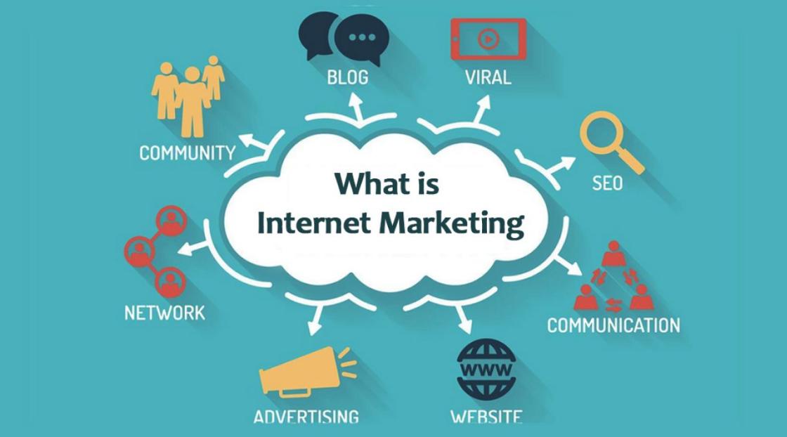 internet marketing adalah