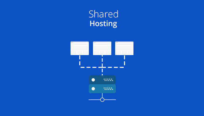 shared hosting