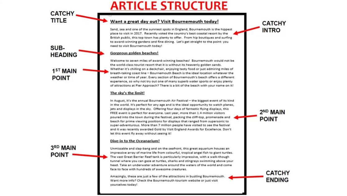 struktur artikel