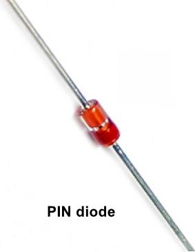 PIN Diode