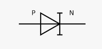 backward diode