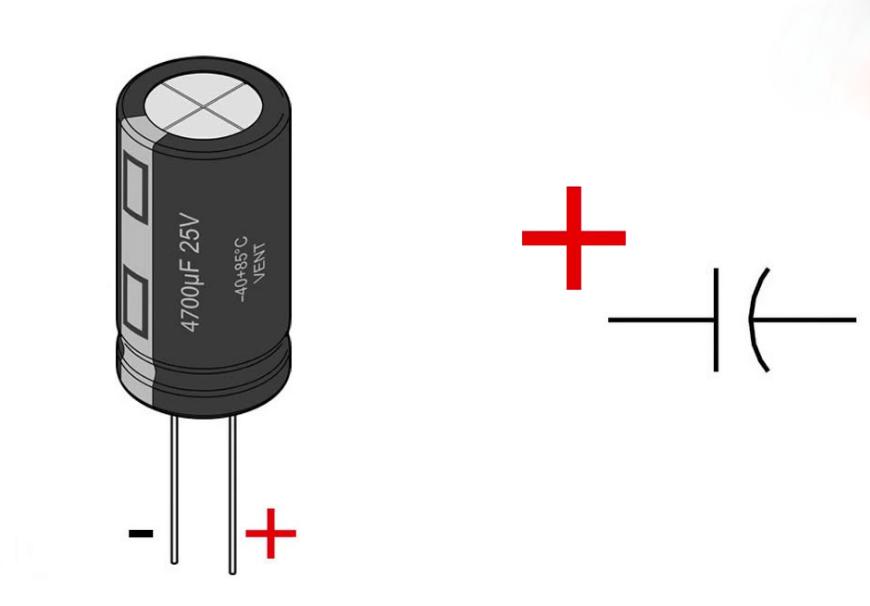 electrolyte capacitor