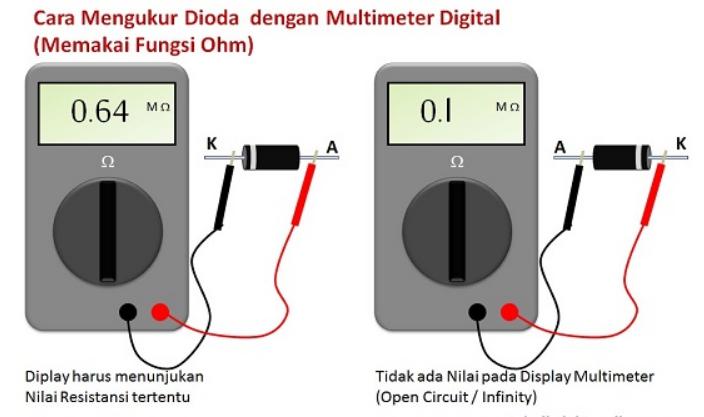 fungsi dioda 6 ampere