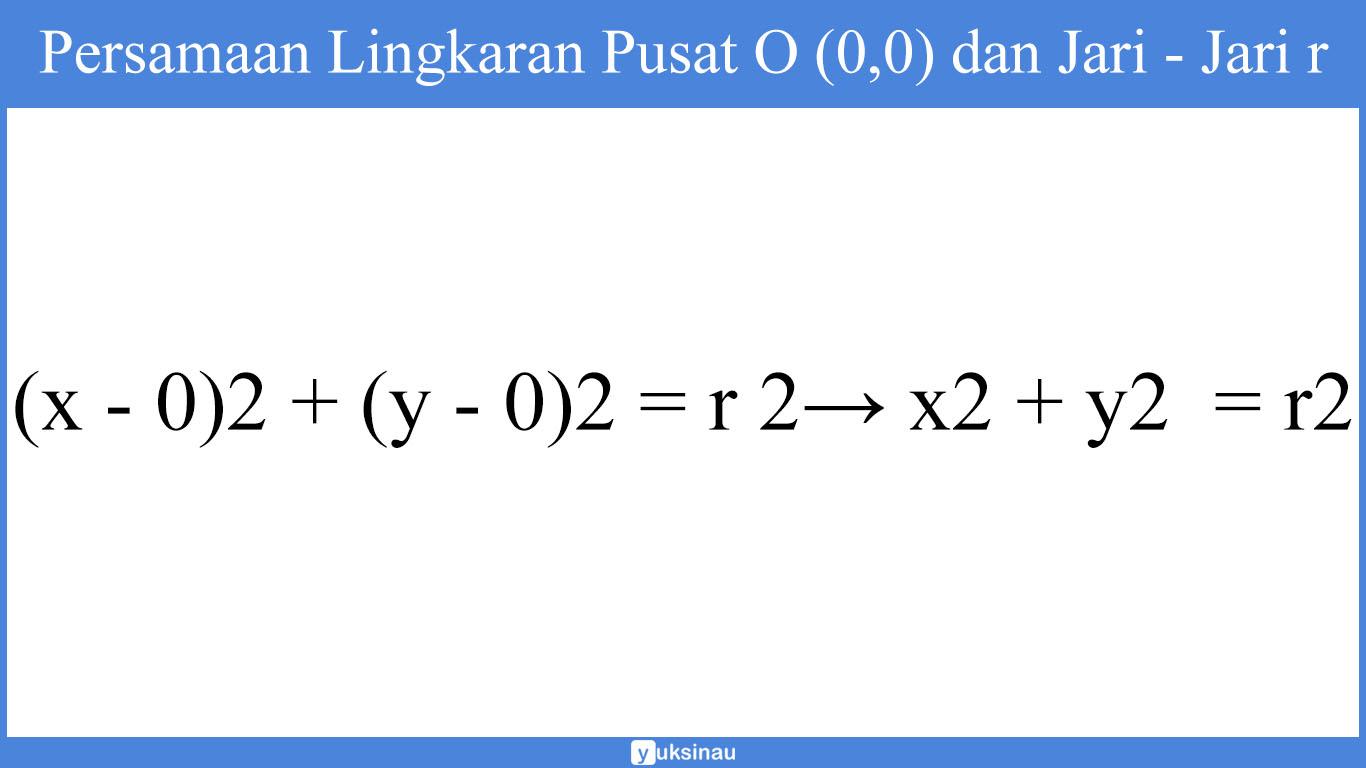 Pusat O (0,0) dan Jari - Jari r