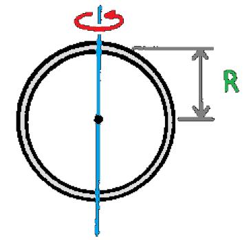 contoh soal momen inersia brainly