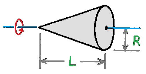 rumus momen inersia roda