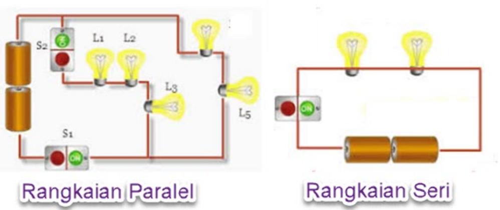 Rangkaian Listrik