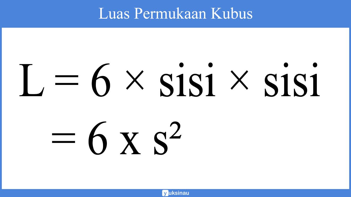 contoh soal luas permukaan kubus