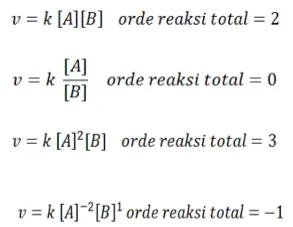 hukum laju reaksi