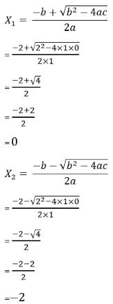 rumus abc untuk pangkat 4