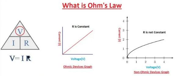 rumus hukum ohm