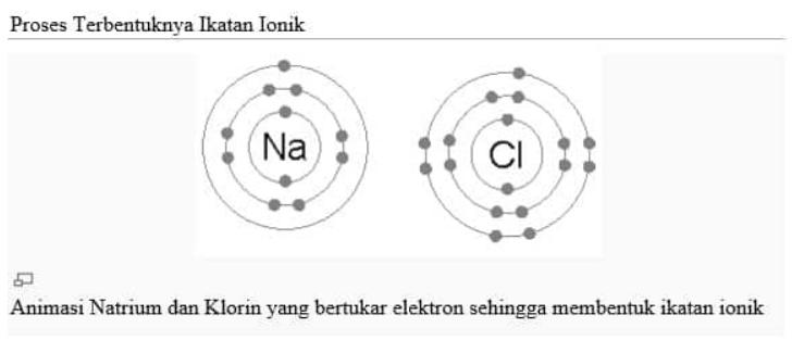 ionik