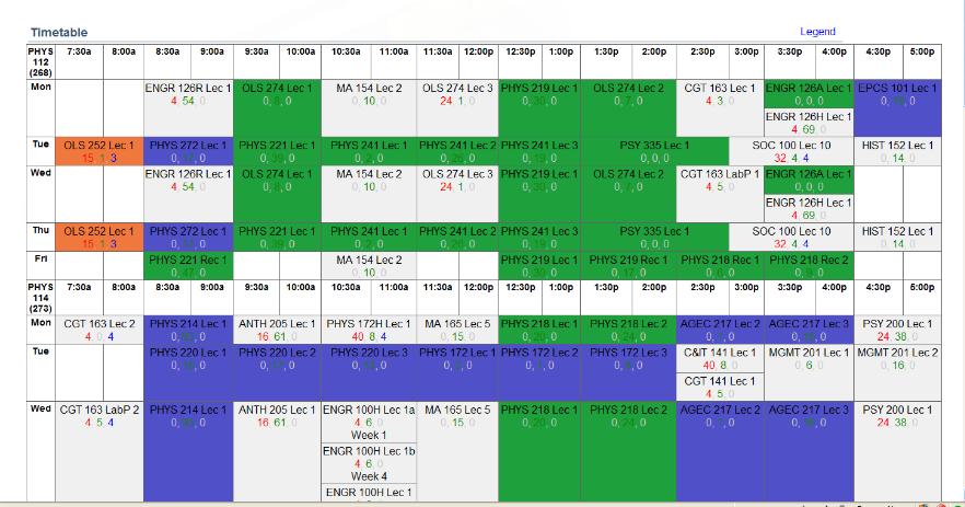 Unitime University Timetabling System