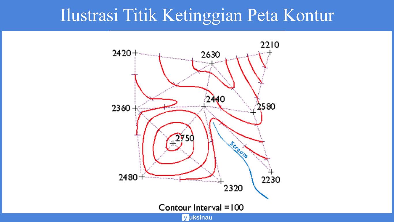 contoh peta topografi