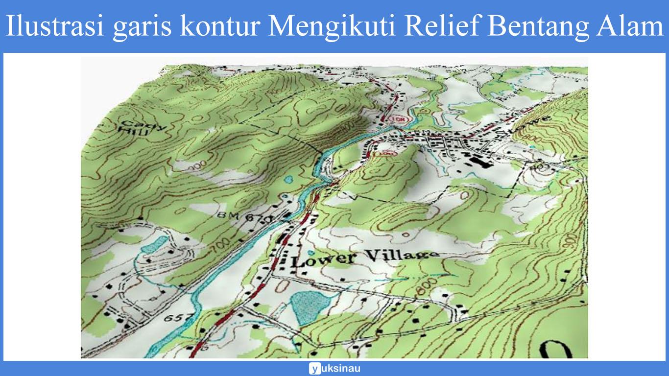 peta topografi indonesia