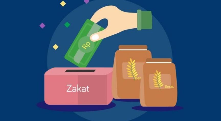 sebutkan macam macam zakat mal