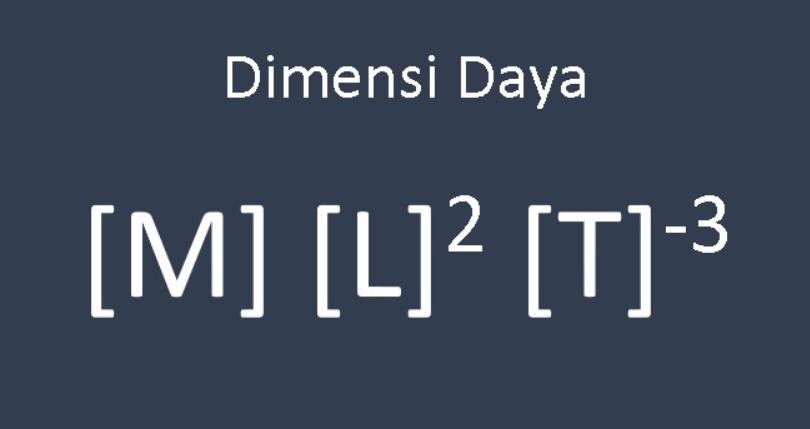 lambang dimensi daya