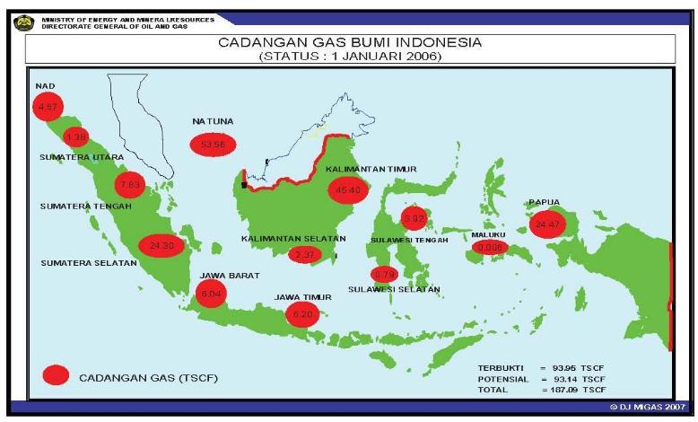 Statistik Distribusi Kualitatif