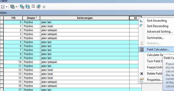 komponen sig dan fungsinya