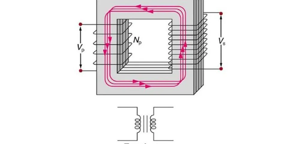 Apa Itu Efisiensi Transformator?