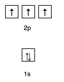 Aturan Aufbau 2