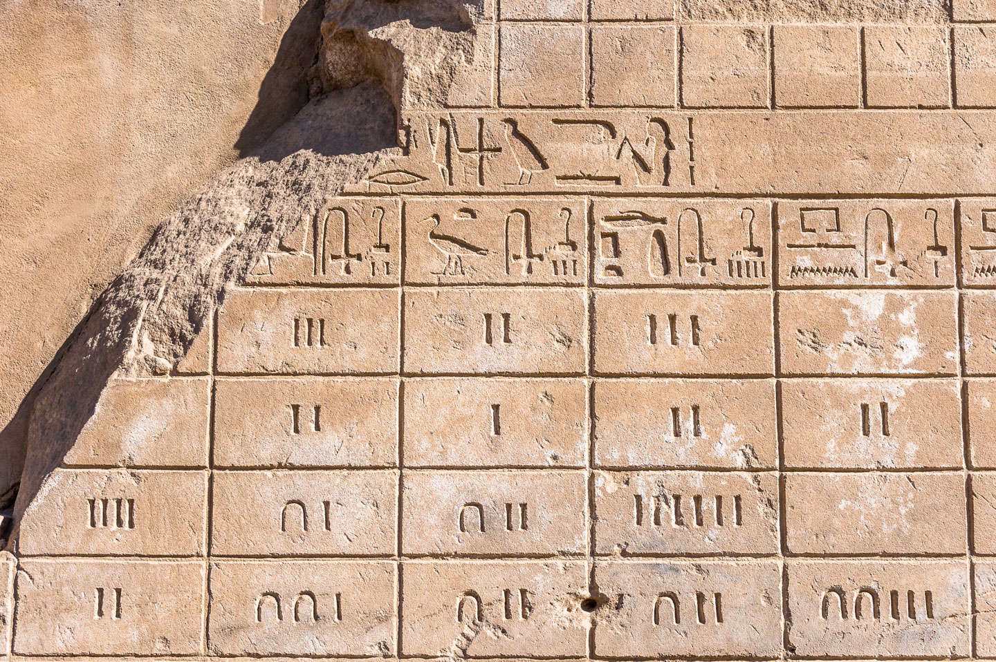Bilangan Pecahan Pada Zaman Mesir Kuno