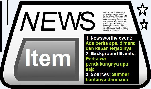 Definisi News Item Text