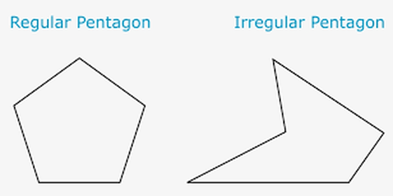 Definisi Segi Lima